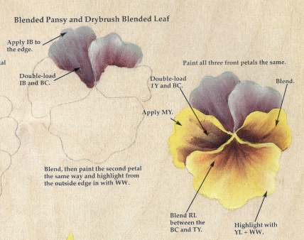 The Blended Pansy