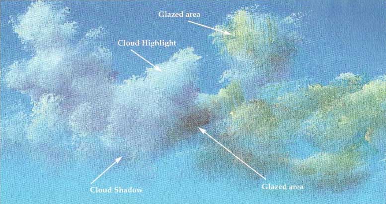 Drawing the clouds in the sky