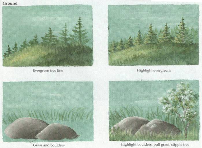 Ground - Color Worksheet