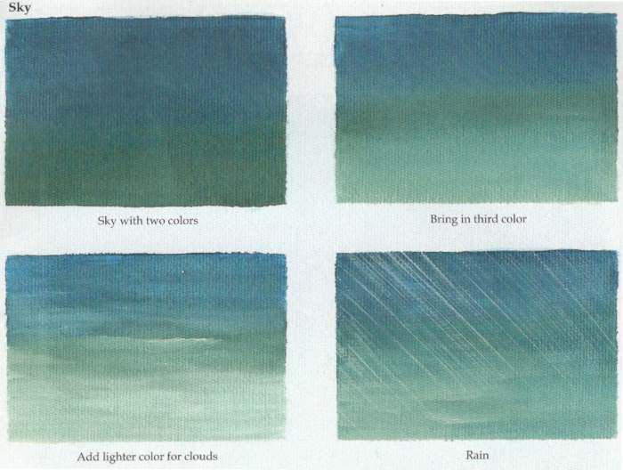 Rain - Color Worksheet
